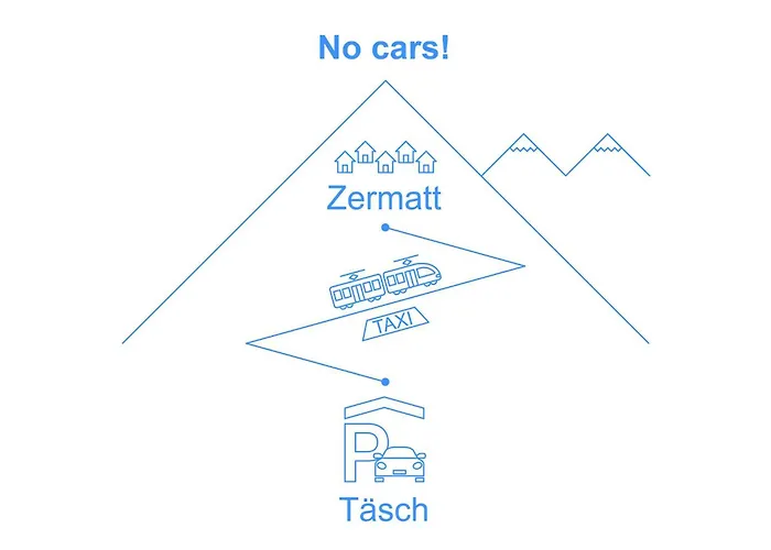 شقة Haus Findelbach - Apt- Happy Lily By Interhome زيرمات