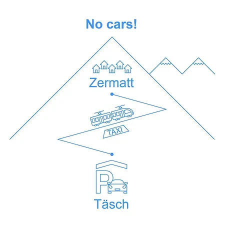 Apartment Haus Findelbach - Apt- Happy Lily By Interhome Zermatt